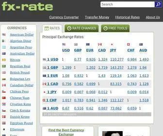 FX-Rate.net(Exchange Rates) Screenshot