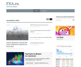 Fxa.ru(Прогнозы) Screenshot