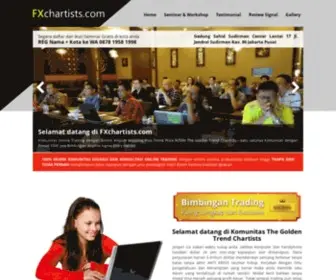 FXchartists.com(The Golden Trend Chartists) Screenshot
