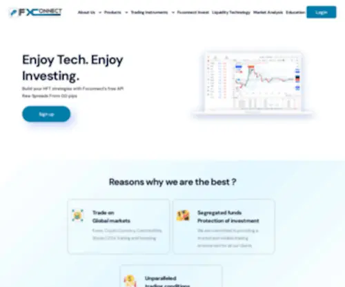 Fxconnect.io(Discover new trading opportunities…) Screenshot