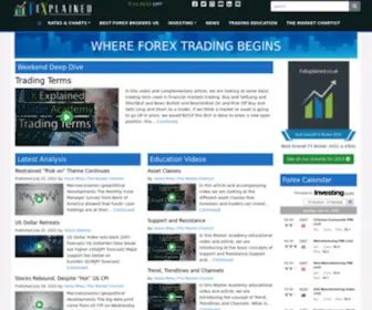 Fxexplained.co.uk(Forex Trading Explained) Screenshot