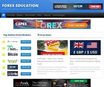 Fxforbonus.com(FOREX EDUCATION) Screenshot