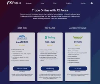 Fxforex.com(Markets and Broker Guides) Screenshot