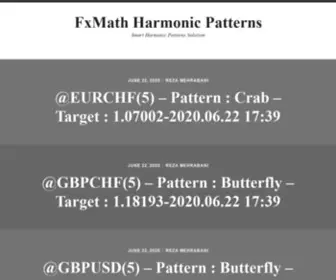 Fxharmonic.com(Smart Harmonic Patterns Solution) Screenshot