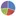 Fxidea.com Favicon