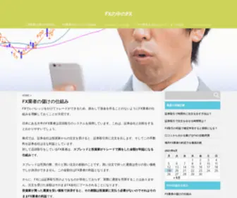 Fxinfx.com(FXには証券取引所と同等) Screenshot
