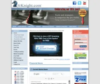 FXknight.com(Tools and Strategies to Empower the Professional Forex Trader) Screenshot