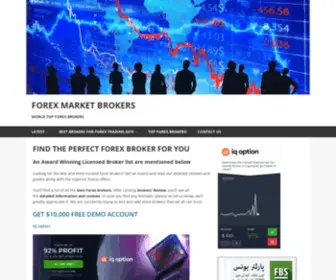 FXMbrokers.com(Forex Market Brokers) Screenshot