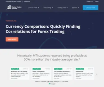 Fxpit.com(Leaders in Forex Market Training and Education) Screenshot