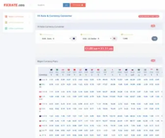 Fxrate.org(Fx Rate) Screenshot