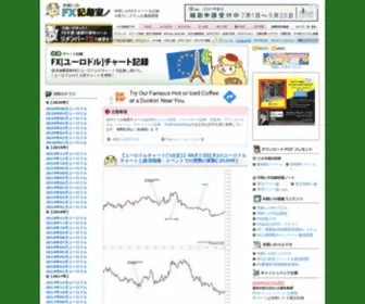 Fxrec.com(羊飼いのFX記録室) Screenshot