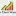 FXtradingchart.com Favicon