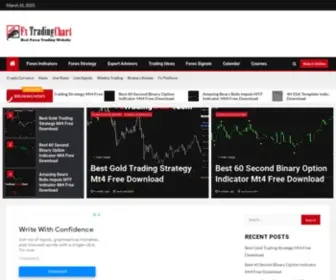 FXtradingchart.com(Free Forex Trading Systems & Indicators for Mt4 and Binary) Screenshot