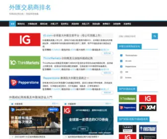 FXTW168.com(外匯排行網) Screenshot