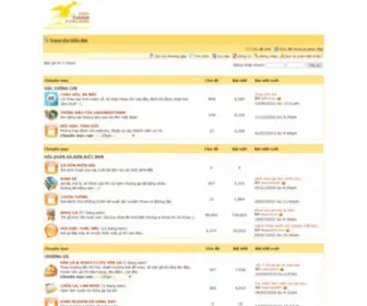 Gadonvietnam.com(Gà) Screenshot