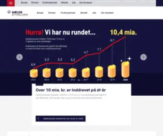 Gaeldst.dk(Betaling af gæld til det offentlige) Screenshot