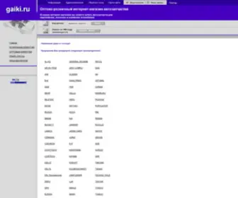 Gaiki.ru(Главная страница) Screenshot