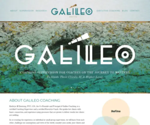 Galileocoaching.com(Galileo Coaching) Screenshot