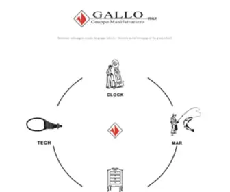 Galloitaly.com(GALLO ITALY) Screenshot