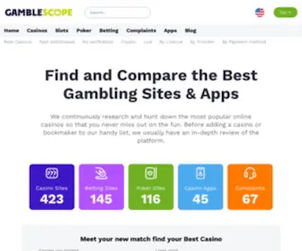 Gamblescope.com Screenshot