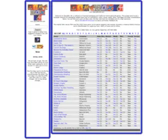 Gamebox64.com(GameBox 64) Screenshot