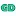 Gamediplomat.com Favicon