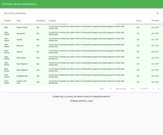 Gamesmonetization.com(YouTube Games Monetization) Screenshot