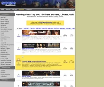 Gamingsites100.com(Gaming Sites TopToplist) Screenshot