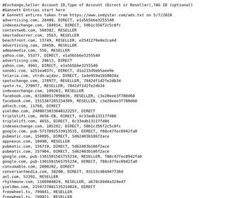 Gannettcontests.com(Gannettcontests) Screenshot