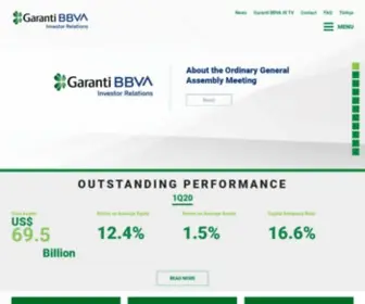 Garantiinvestorrelations.com(Garantiinvestorrelations) Screenshot