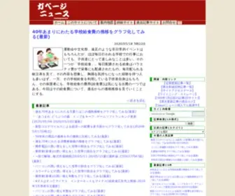 Garbagenews.net(ガベージニュース) Screenshot