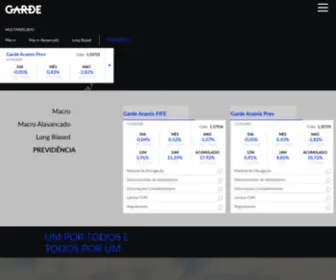 Garde.com.br(Gestora de fundos Multimercados e Previdência) Screenshot