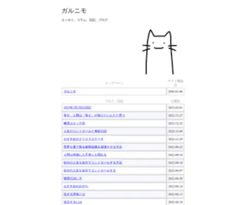 Garunimo.com(エッセイ) Screenshot