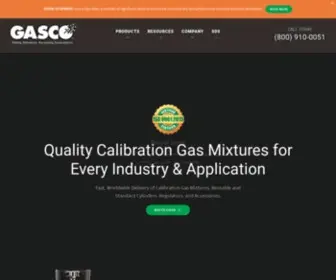 Gascogas.com(Gasco) Screenshot