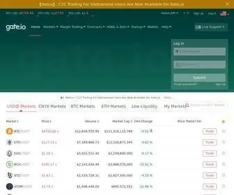 Gate.io(Buy/Sell Bitcoin) Screenshot