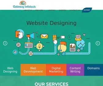 Gatewayinfotech.com(Best Web designing Company in hyderabad) Screenshot