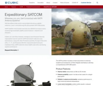 Gatr.com(GATR Technologies Manufacturer of Inflatable Portable Satellites in Ku C and X Bands) Screenshot