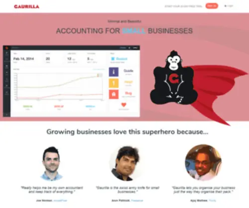 Gaurilla.com(Cloud accounting) Screenshot