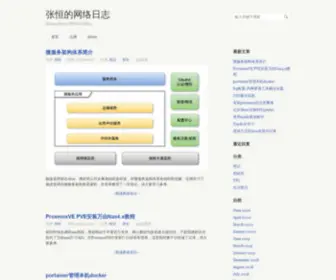 Gavinzh.com(技术日志) Screenshot