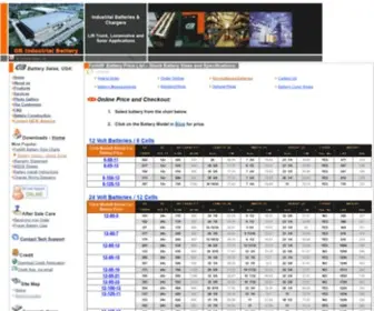 Gbindustrialbattery.com(Lift Truck Battery Price List) Screenshot