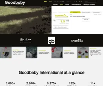 Gbinternational.com.hk(Goodbaby International Holdings Limited) Screenshot