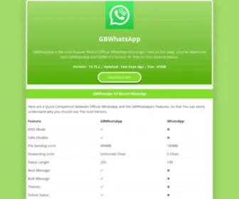 GBwhatsapp.cc(GB WhatsApp Pro) Screenshot