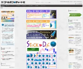Gcnet.co.jp(チャート社) Screenshot