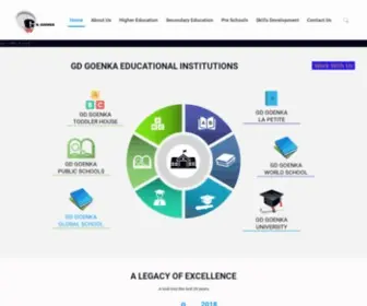 Gdgoenka.com(GD Goenka Group) Screenshot