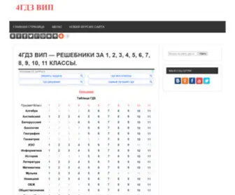 GDZ-Vip.ru(Готовые Домашние Задания (ГДЗ)) Screenshot