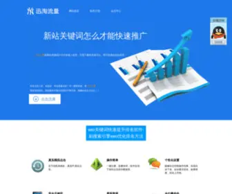 GDzjeye.com(Seo关键词快速提升排名软件) Screenshot