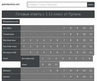 Gdzotputina.net(Готовые) Screenshot