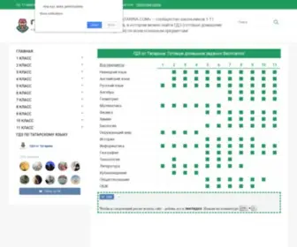 GDztatarina.xyz(ГДЗ от Татарина) Screenshot