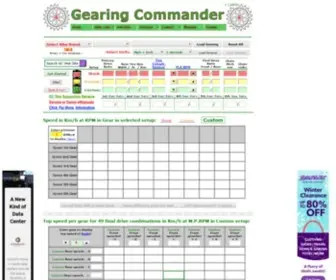 Gearingcommander.com(Gearing Commander) Screenshot