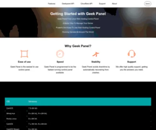 Geekpanel.com(Geek Panel) Screenshot